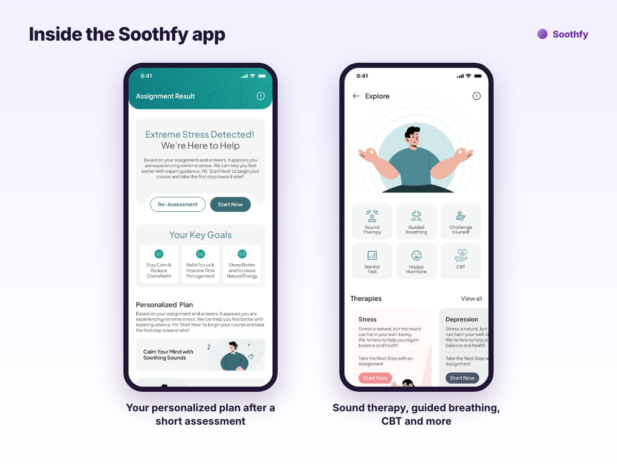 Inside the Soothfy app: personalized plan after a short assessment and explore screen with sound therapy, guided breathing and CBT