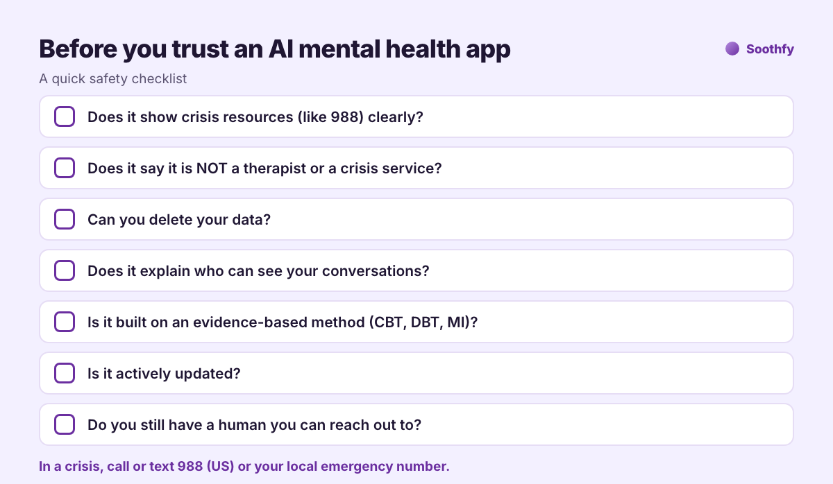 Safety checklist before trusting an AI mental health app: crisis resources, clear limits, data deletion, privacy, evidence-based method, actively updated, human support
