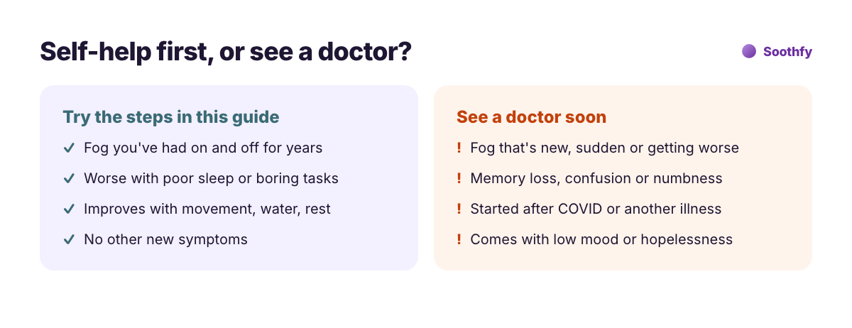 When to see a doctor about brain fog: new or sudden fog, memory loss, confusion, fog after COVID, or low mood and hopelessness