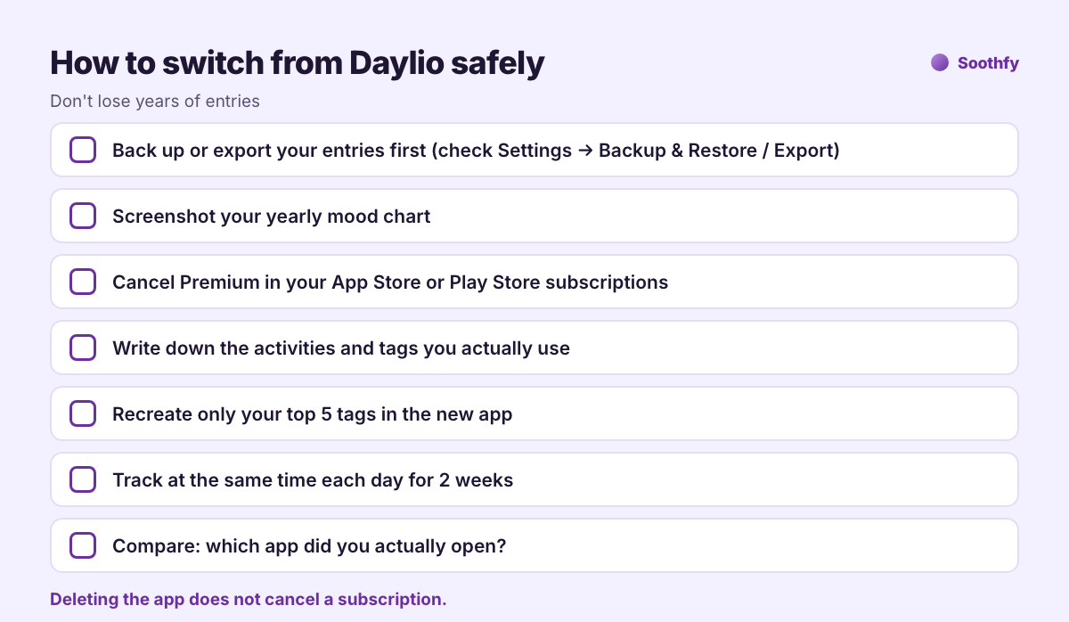 Checklist: how to switch from Daylio safely, back up or export entries, screenshot charts, cancel premium, recreate top tags, track for two weeks
