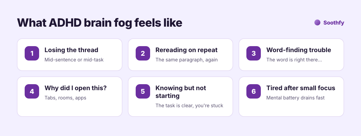 What ADHD brain fog feels like: losing the thread, rereading, word-finding trouble, forgetting why you opened something, knowing but not starting, and mental fatigue